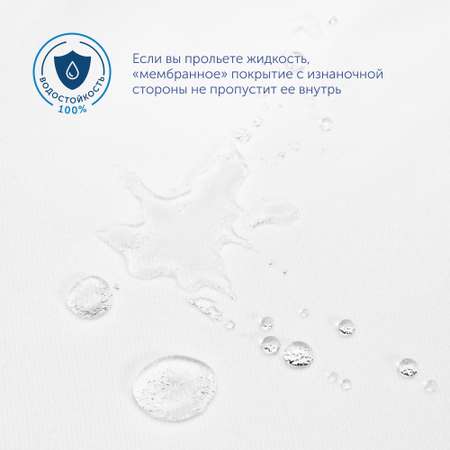 Наматрасник buyson BuyToy 140х70