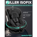 Автокресло Indigo Jovola Fuller сер.-черная кожа Isofix 0+/1/2/3 (0-36 кг) серый