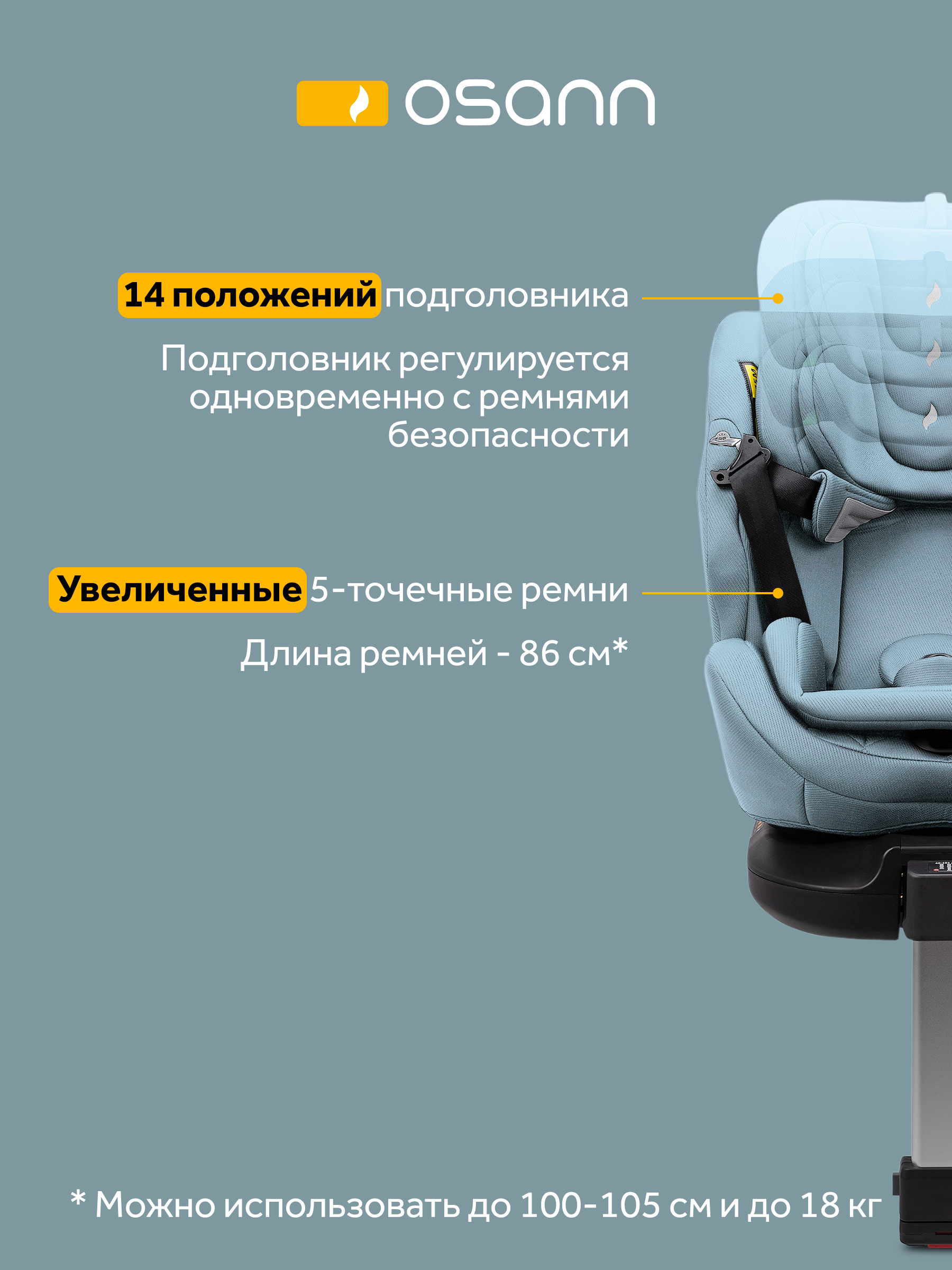 Автокресло Osann One 360 SL Sky 0-36 кг Isofix 0+/1/2/3 (0-36 кг) бирюзовый - фото 8