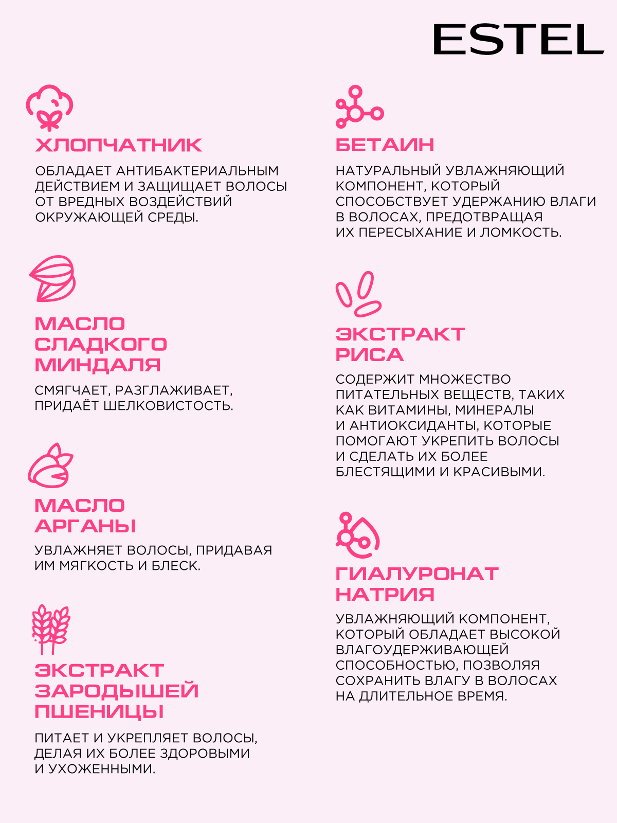 Косметический набор ESTEL 18+ PLUS для ухода за волосами 250+200+200 мл - фото 3