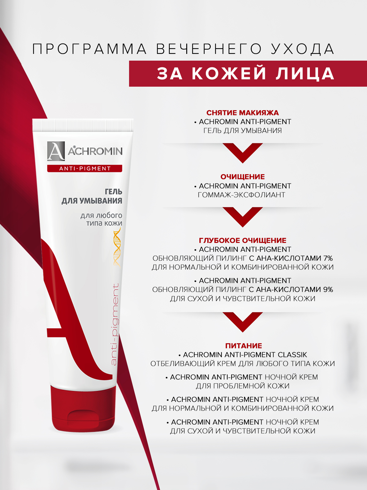 Гель Achromin 100 мл - фото 5