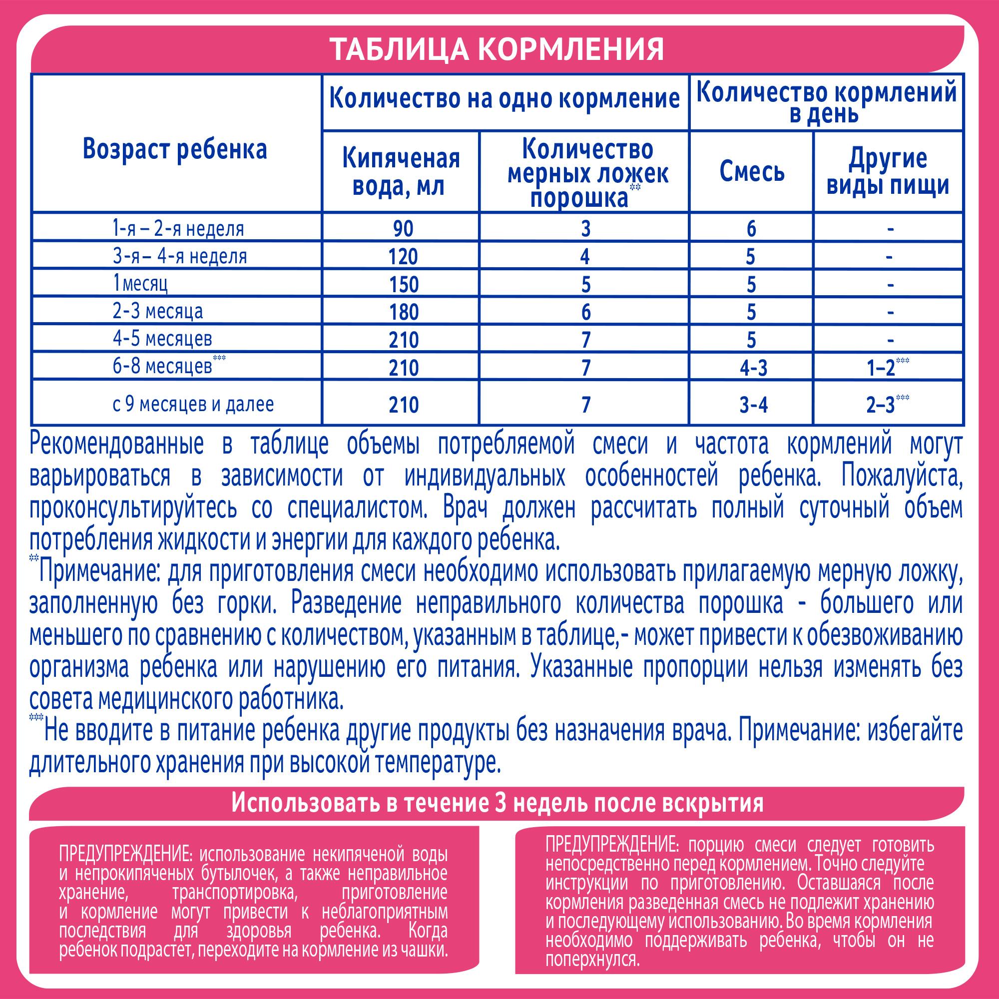 Смесь NAN Антиаллергия 400г с 0месяцев - фото 7