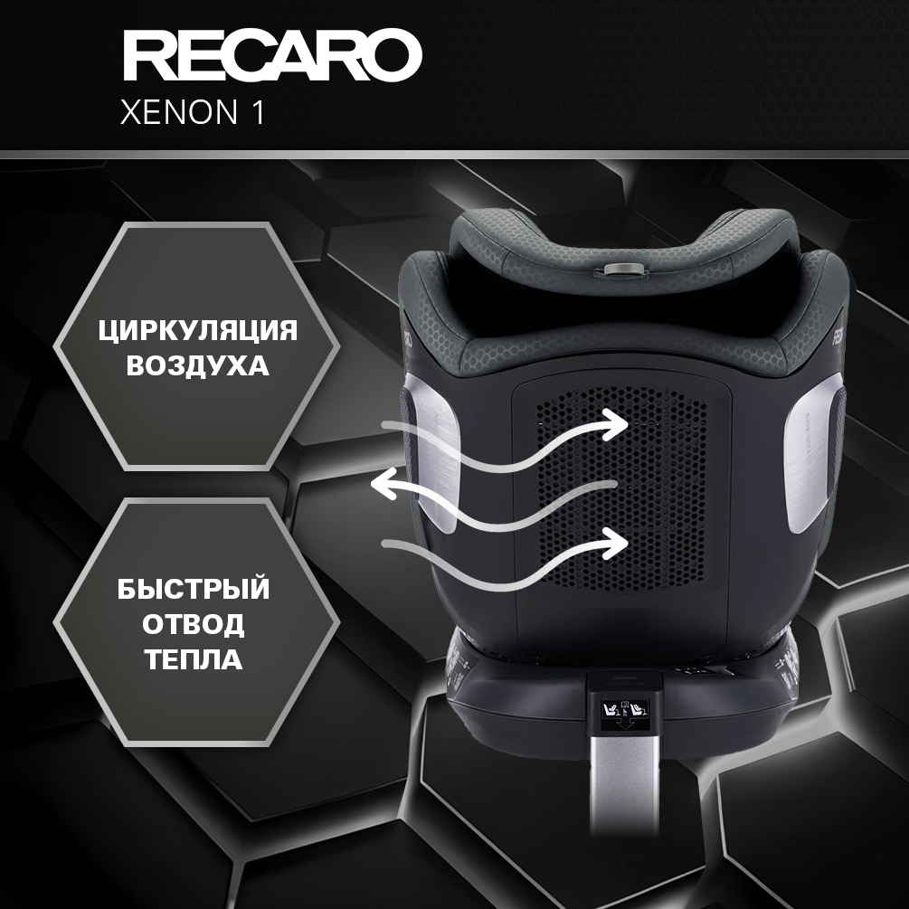Автокресло Recaro Xenon 1 Isofix 0+/1/2 (0-25 кг) - фото 4
