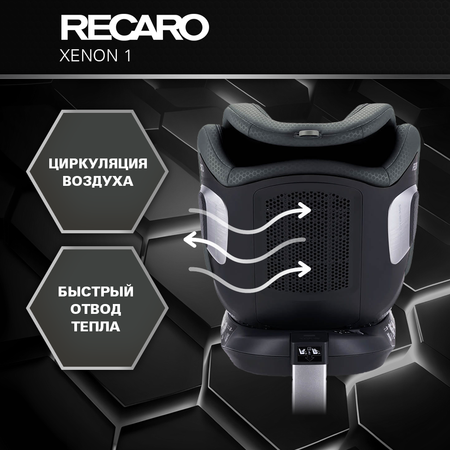 Автокресло Recaro Xenon 1 Isofix 0+/1/2 (0-25 кг)