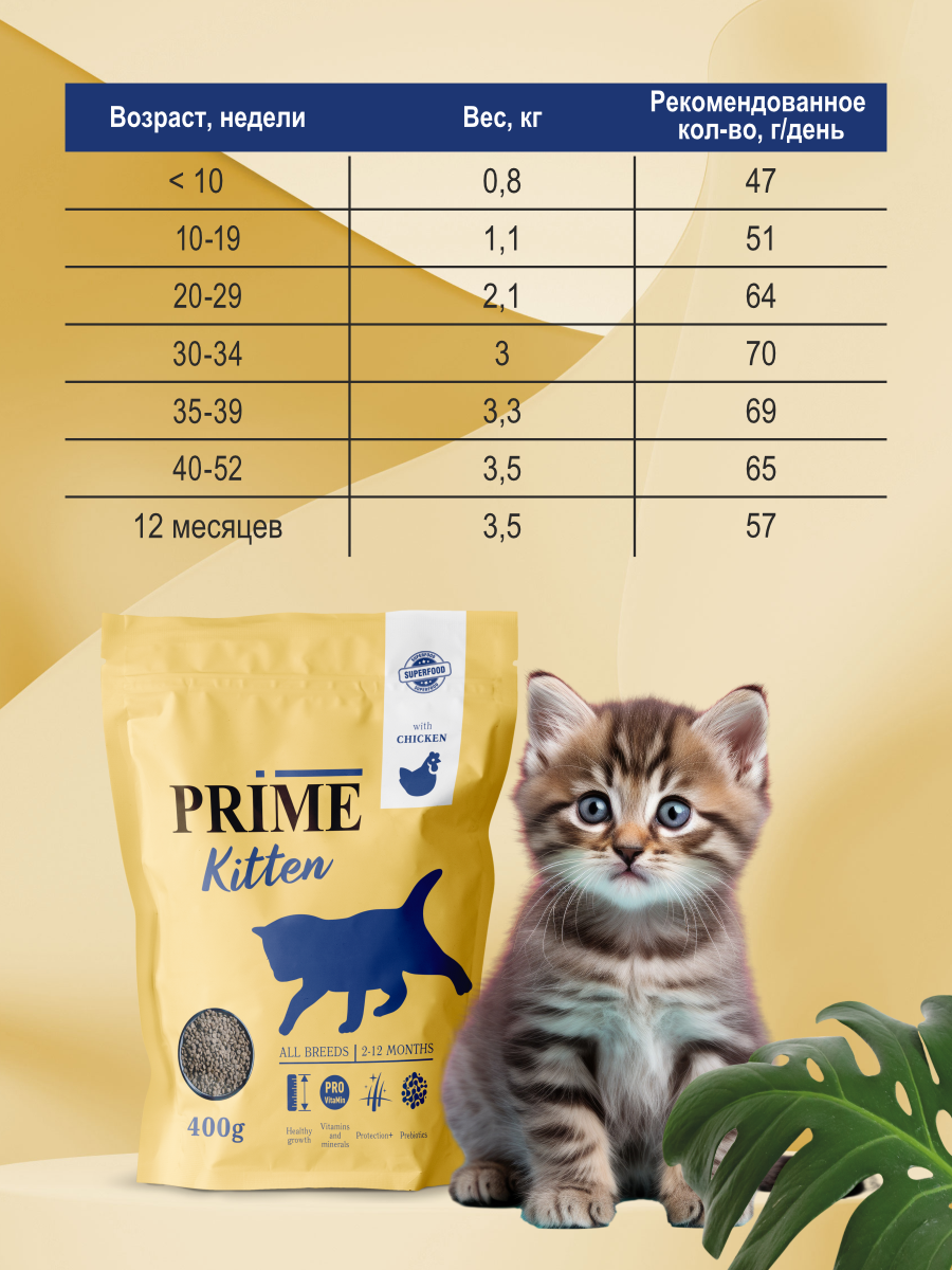 Корм для котят сухой Prime на курице 400г - фото 7