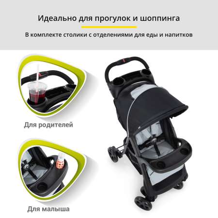 Коляска прогулочная Hauck Shopper Neo
