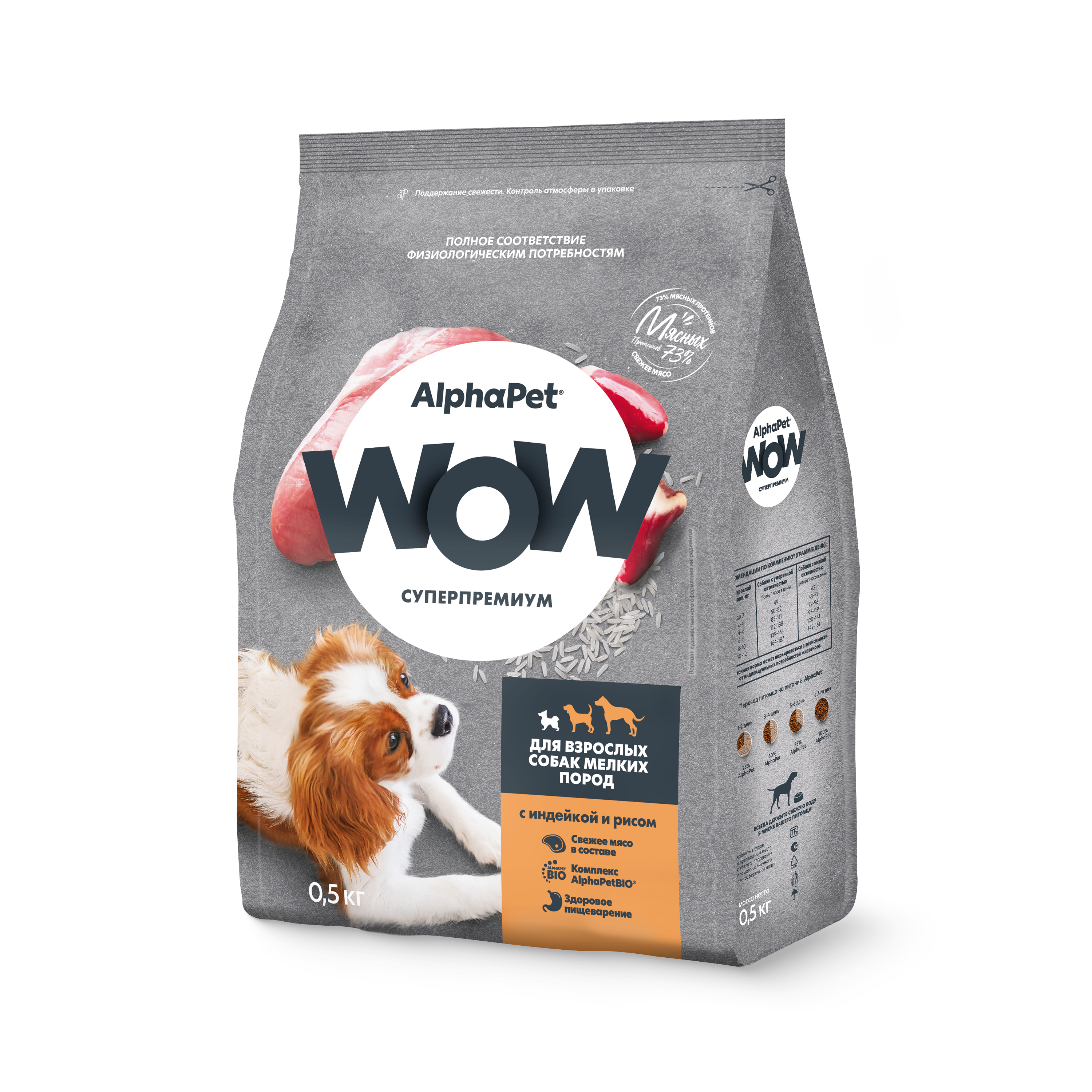 Сухой корм AlphaPet WOW 500г для взрослых собак мелких пород с индейкой и рисом - фото 3