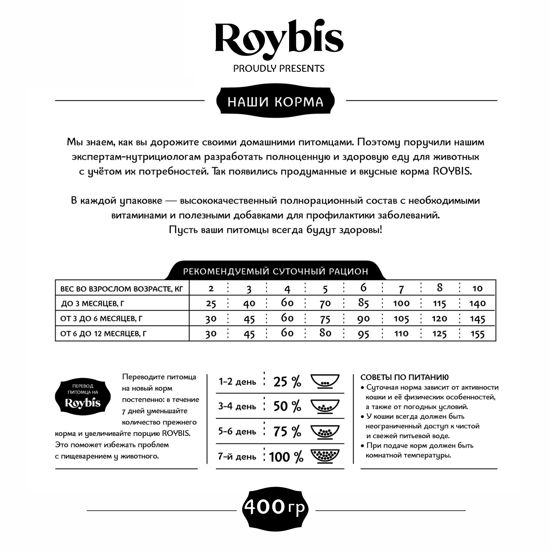 Корм для котят Roybis сухой полнорационный для активного роста и развития с курицей 0.4кг - фото 7