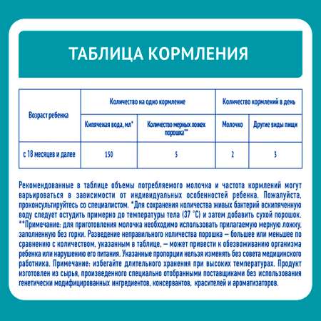Молочко NAN 4 Optipro 1050г с 18месяцев