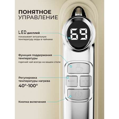 Чайник электрический Galaxy LINE GL0361 БЕЛЫЙ ЖЕМЧУГ
