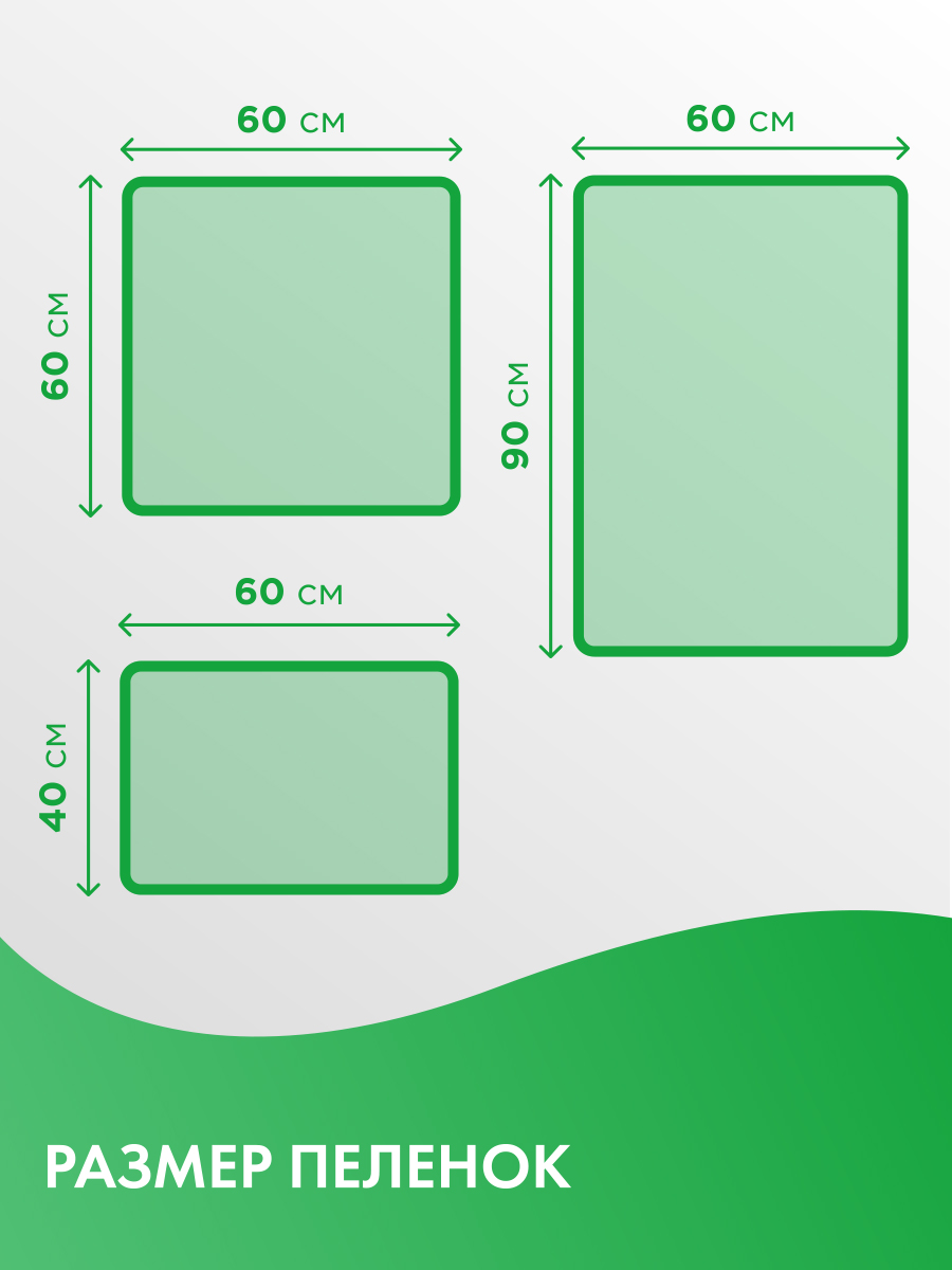 Пелёнки одноразовые TerezaMed - фото 7