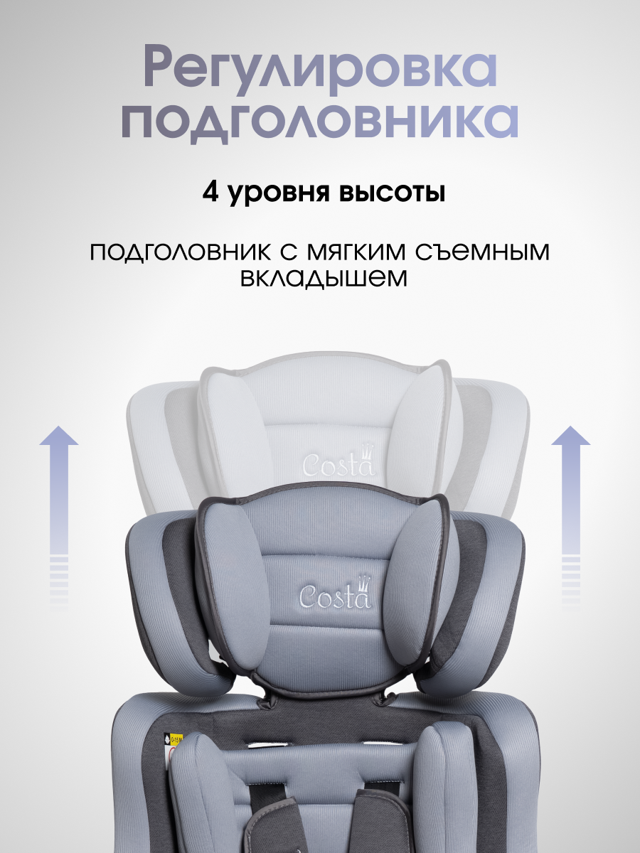 Автокресло Costa HC-01 1/2/3 (9-36 кг) серый - фото 5
