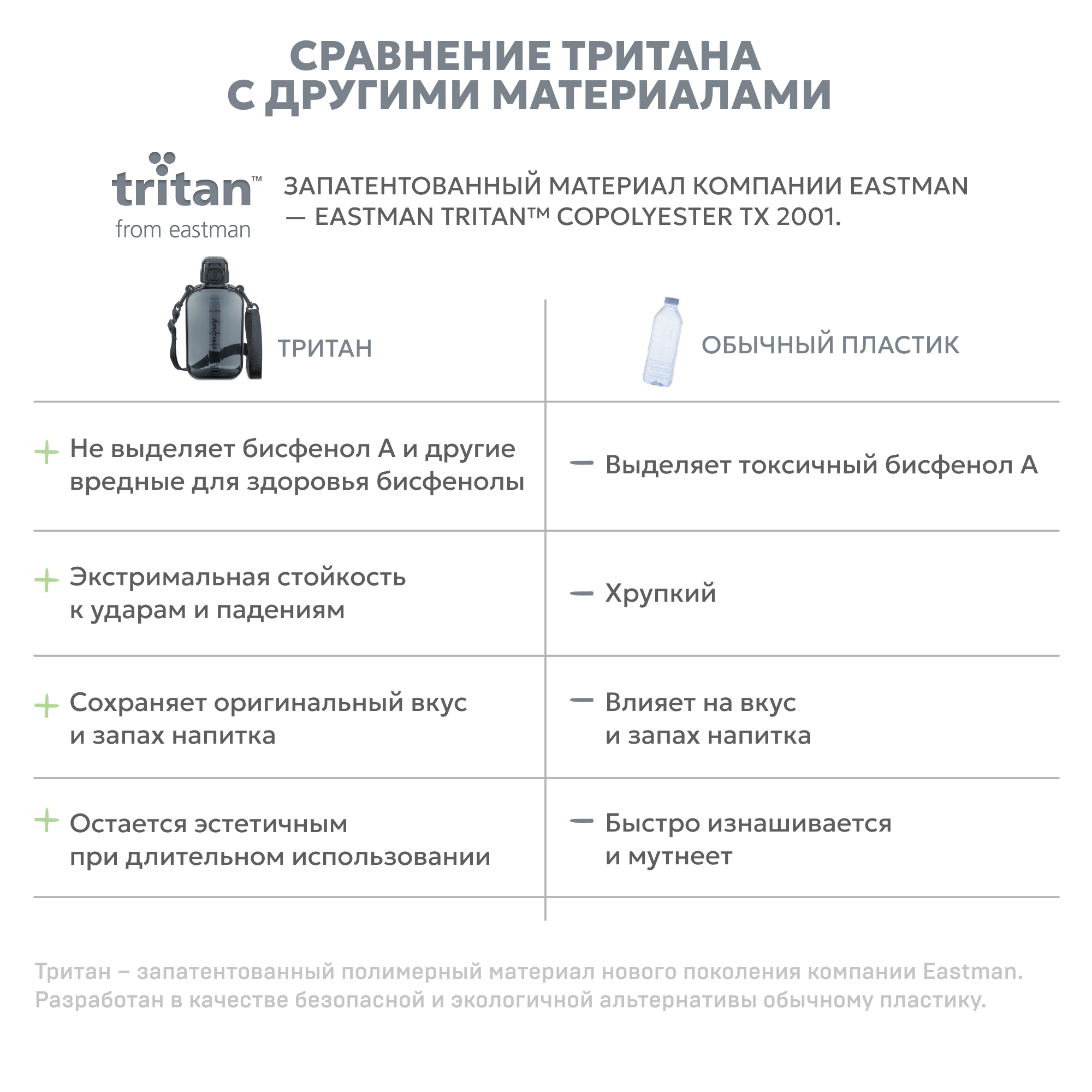 Бутылка Арктика 750 мл - фото 6