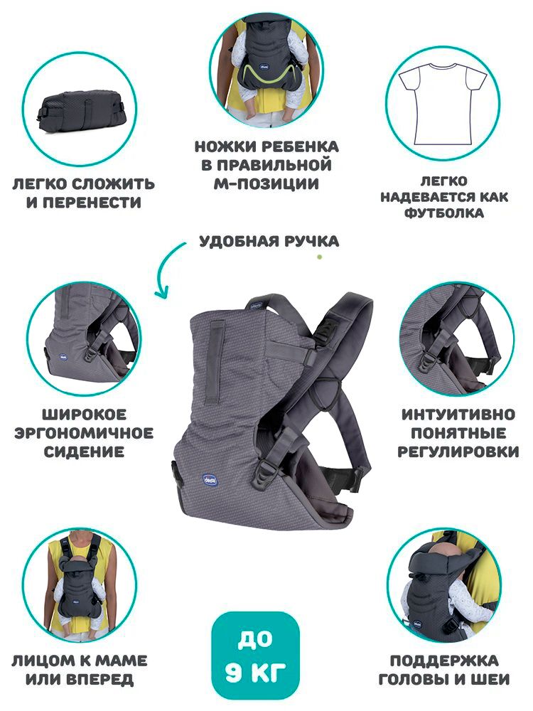 Эргорюкзак для малышей Chicco EASYFIT от 0 мес серый - фото 2