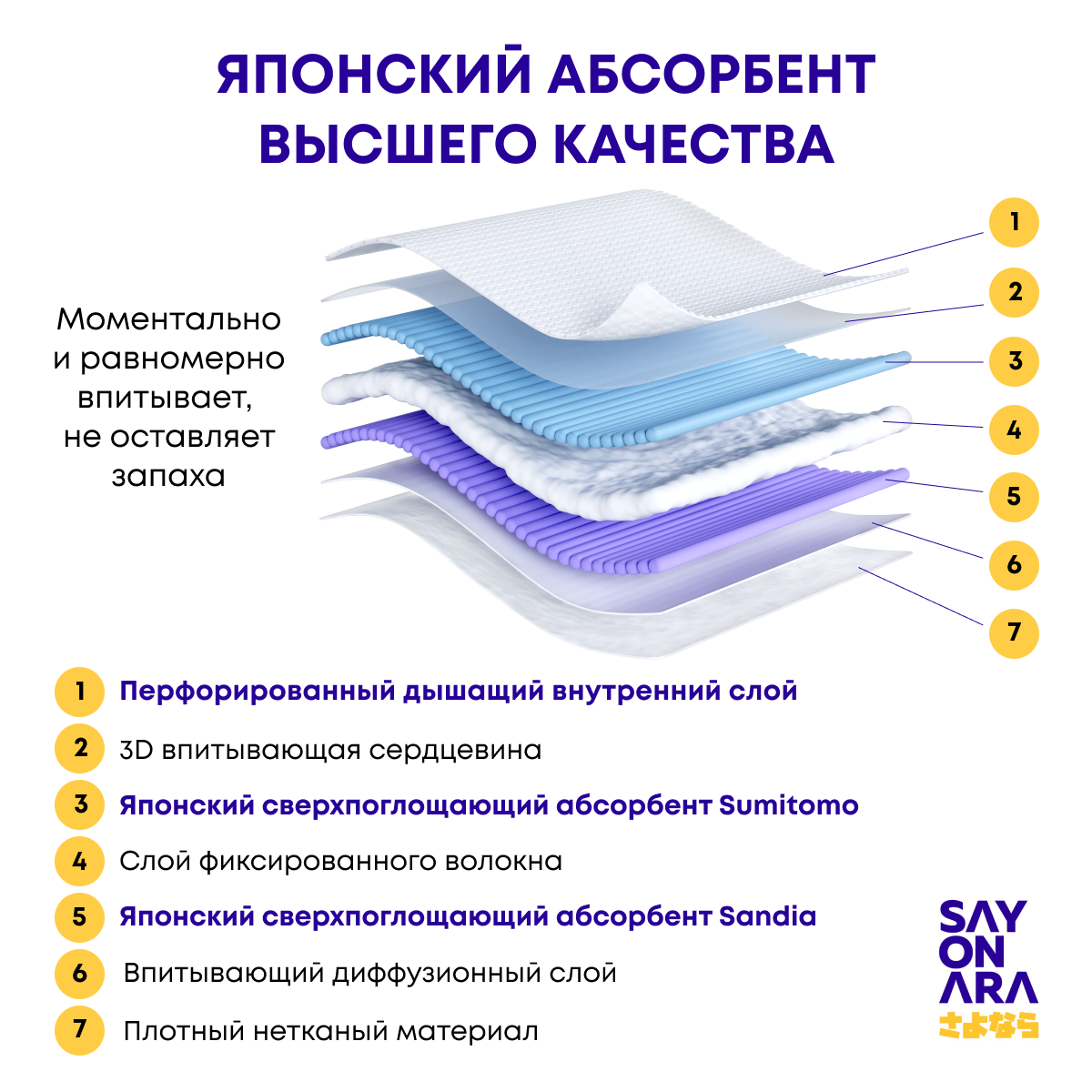 Трусики Sayonara Premium 5 38 шт. - фото 2