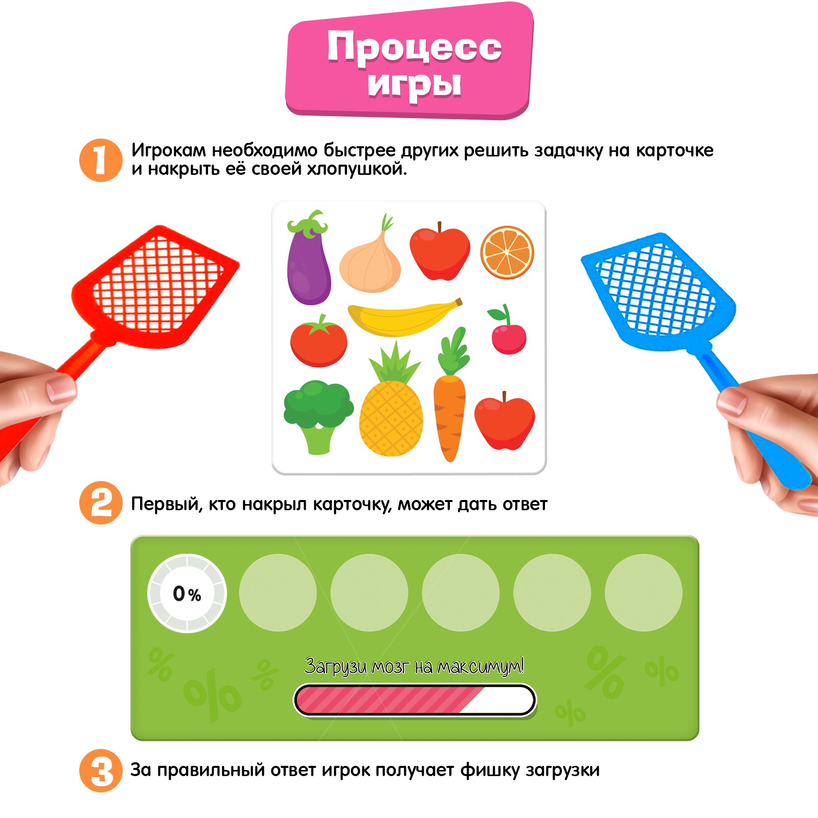 Настольная игра Лас Играс KIDS Взорви мозг - фото 3