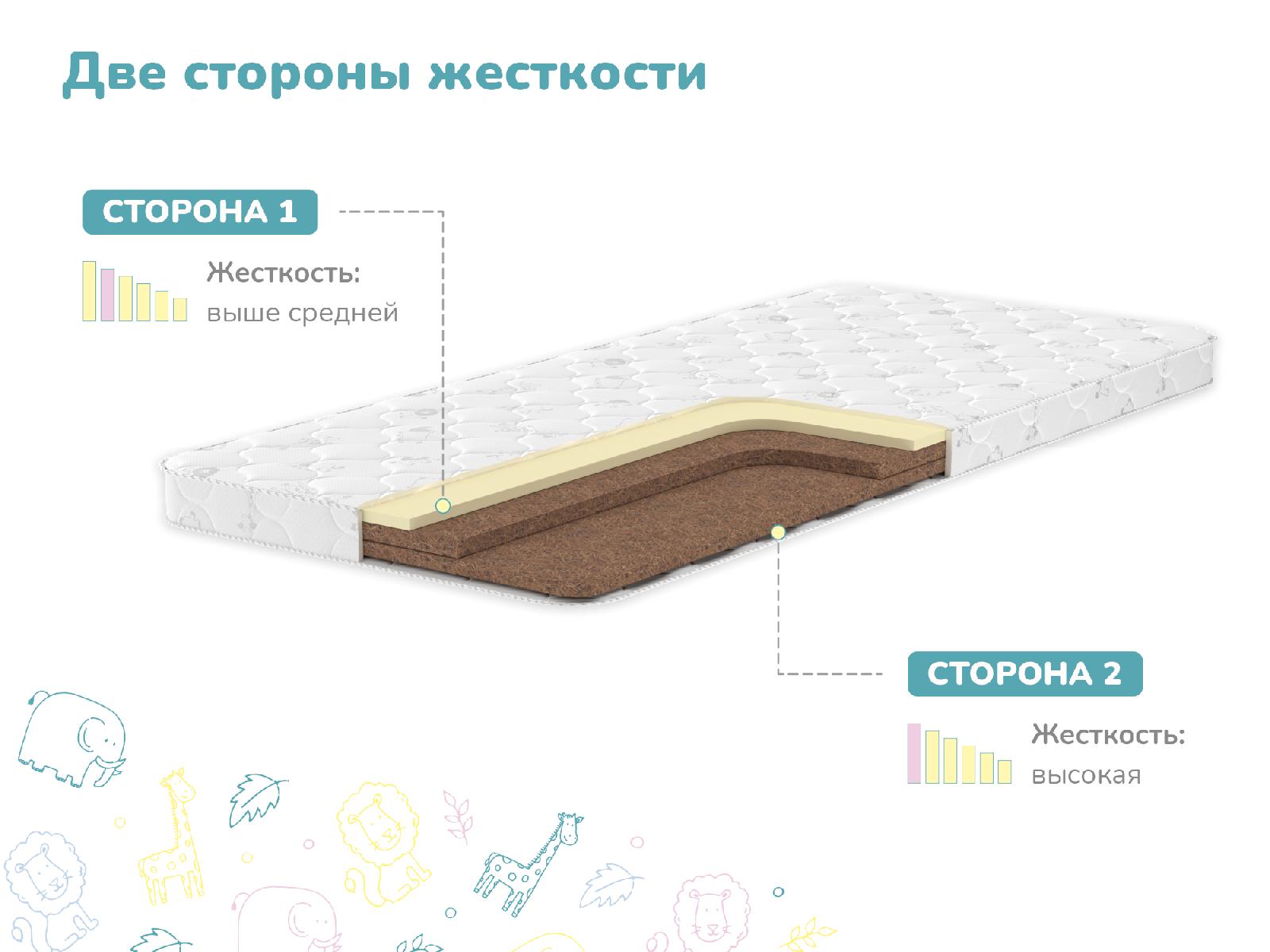 Матрас dimax Дрёмушка 120х60 - фото 3