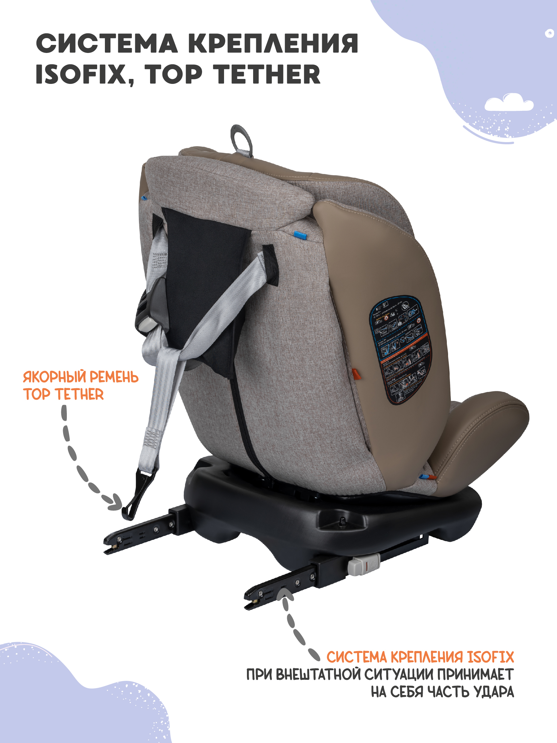 Автокресло Indigo Aero бежевый лен Isofix 0+/1/2/3 (0-36 кг) - фото 9