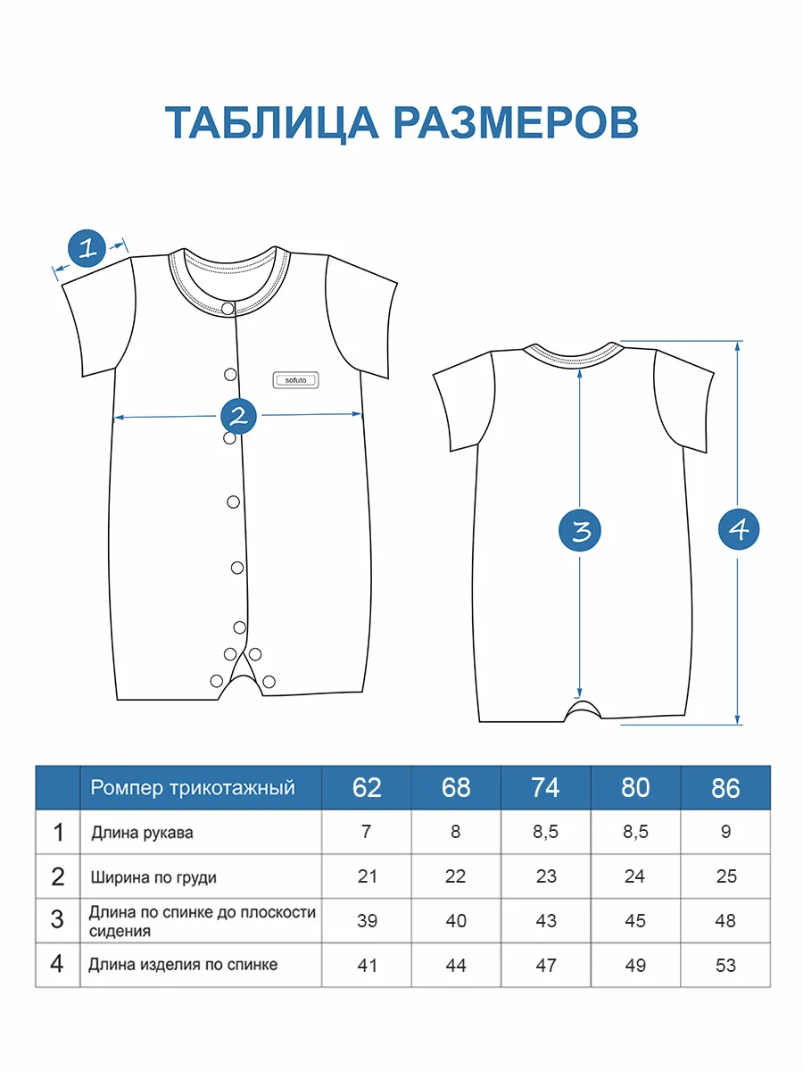 Песочник SOFUTO SINTRMP1066 - фото 3
