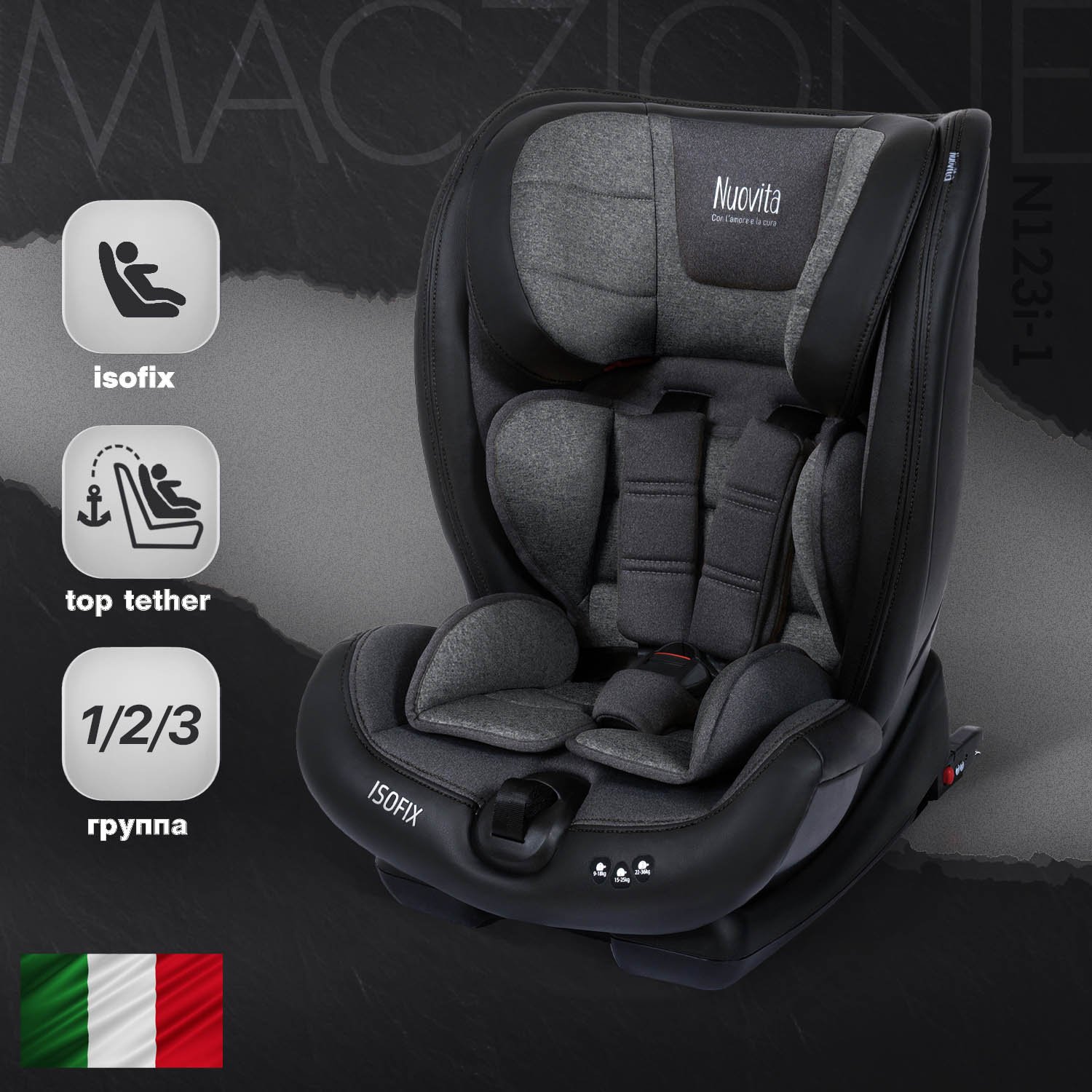 Автокресло Nuovita Maczione N123i-1 Isofix 1/2/3 (9-36 кг) серый - фото 2