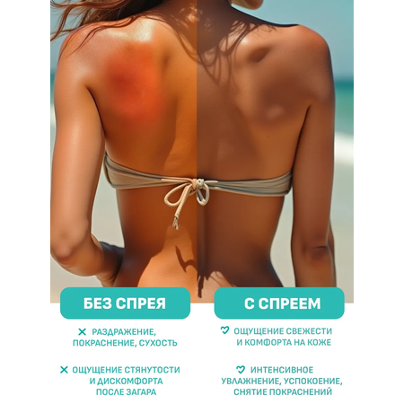 Солнцезащитная косметика SUN VIBES Освежающий спрей-мист