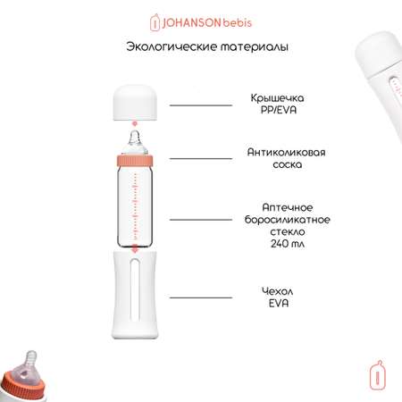 Бутылочка Johanson Bebis 240 мл