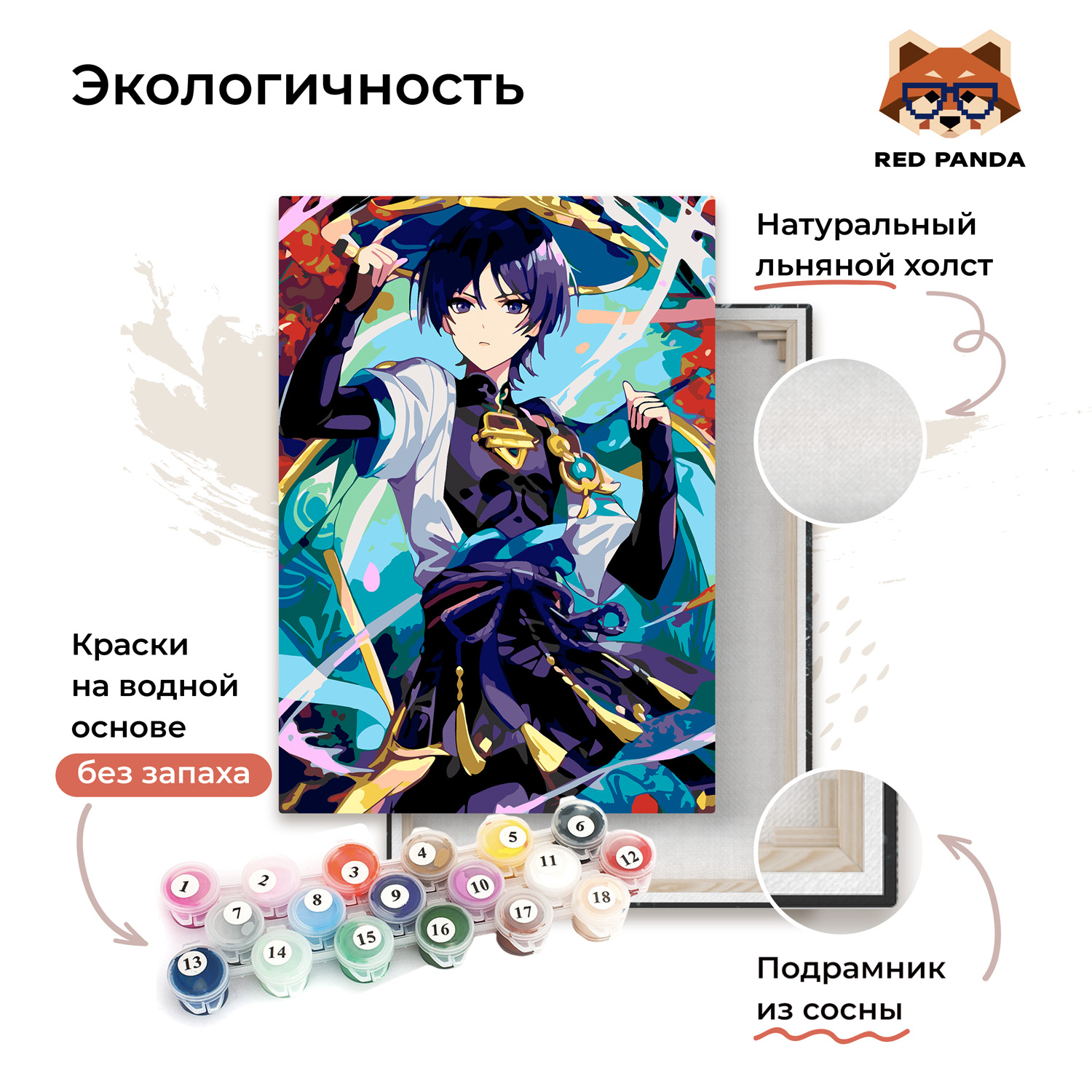 Картина по номерам Red Panda - фото 3