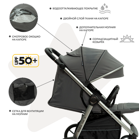 Коляска прогулочная Babyton Cruise Grey