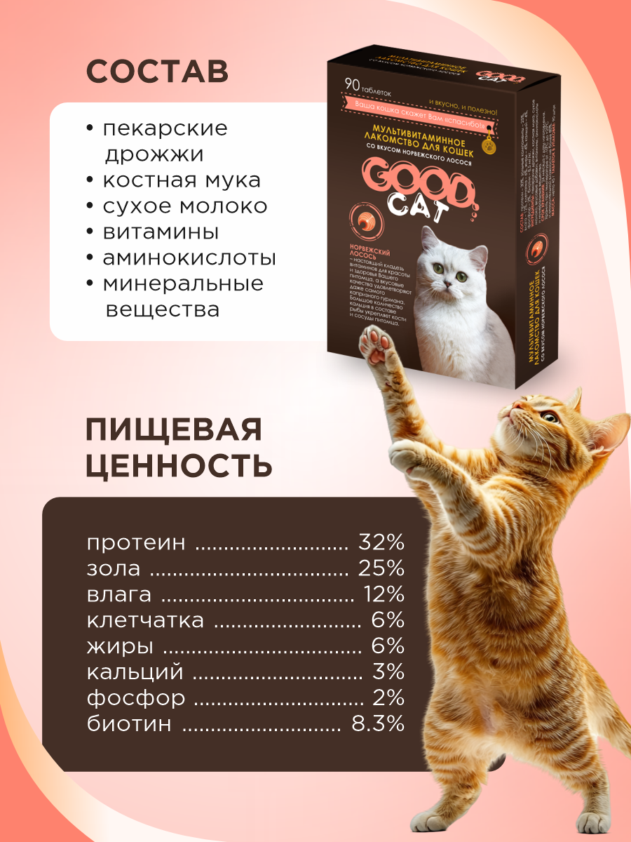 Полезное лакомство для кошек GOODR CAT со вкусом норвежского лосося 90 таблеток - фото 8