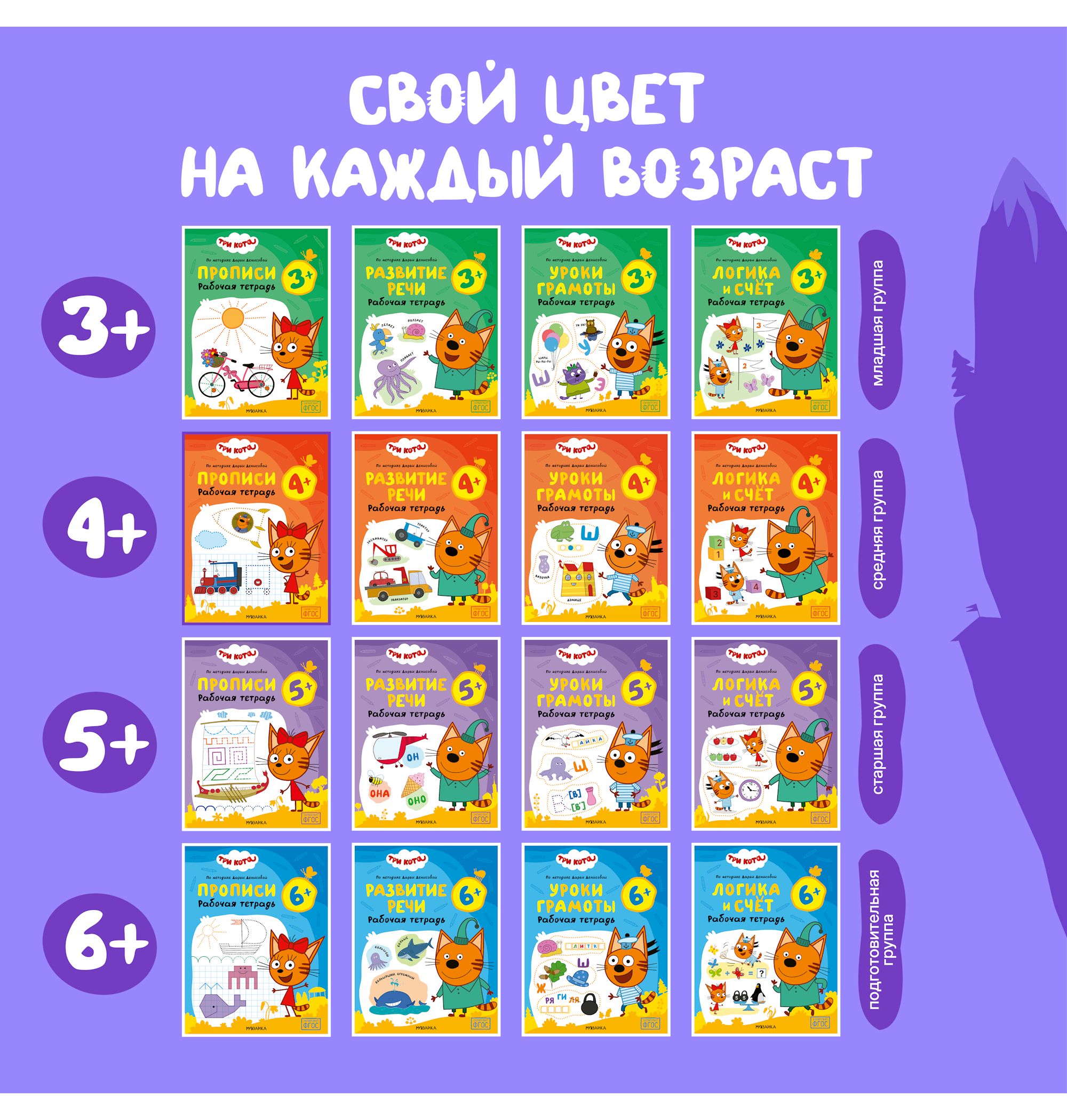 Тетради рабочие МОЗАИКА kids Три кота Прописи 4+ - фото 10