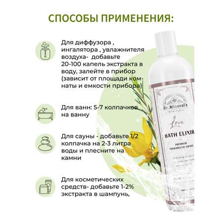 Экстракт Dr.Minerals 250 мл