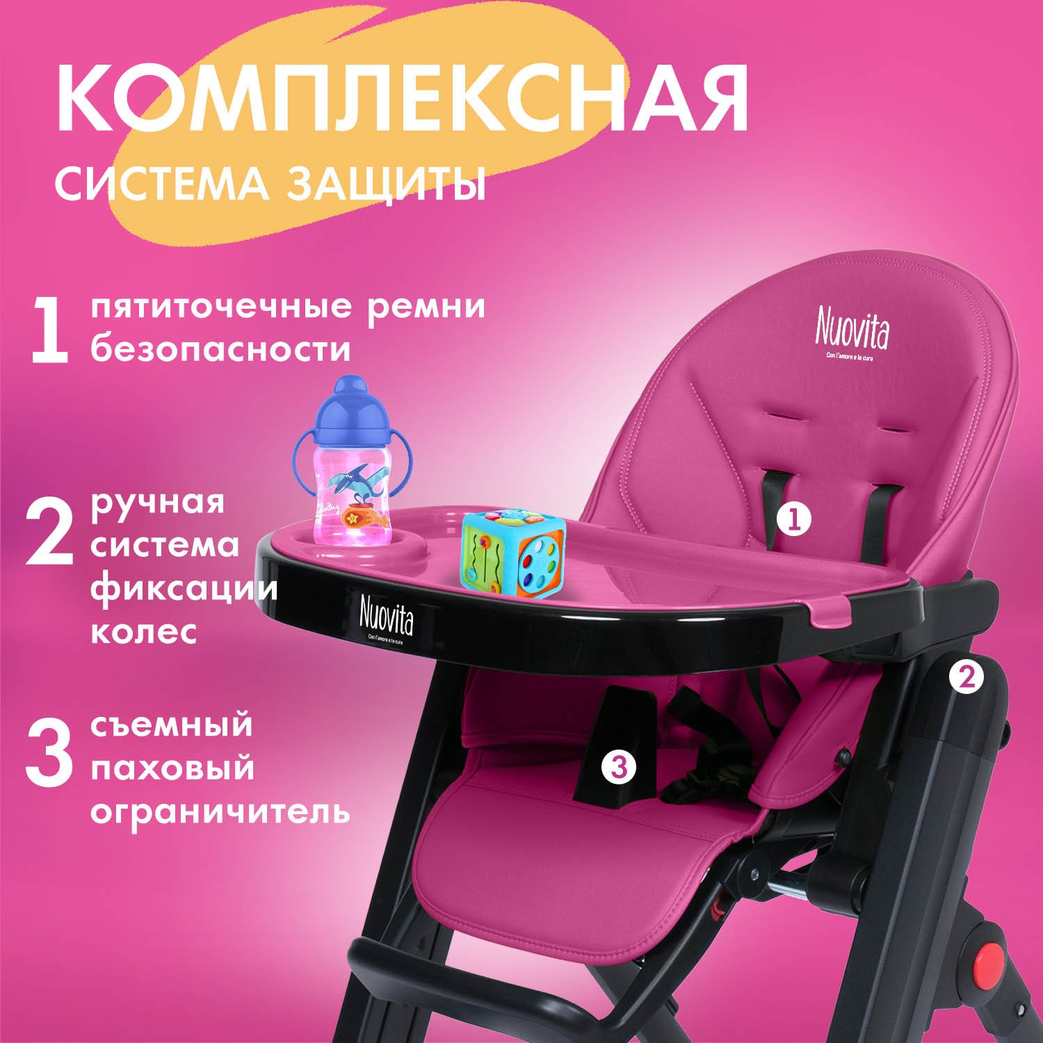Стульчик для кормления Nuovita Futuro Senso Nero - фото 4