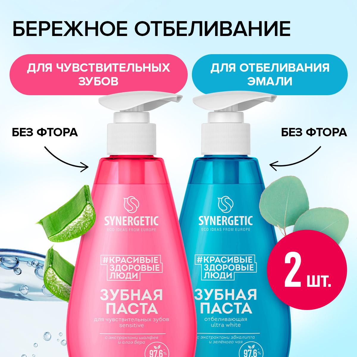 Зубная паста Synergetic мята - фото 1