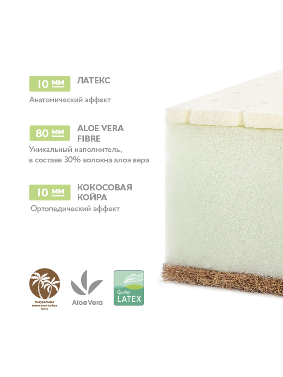 Матрас Mr Sandman Aloe Vera Sandee - фото 8