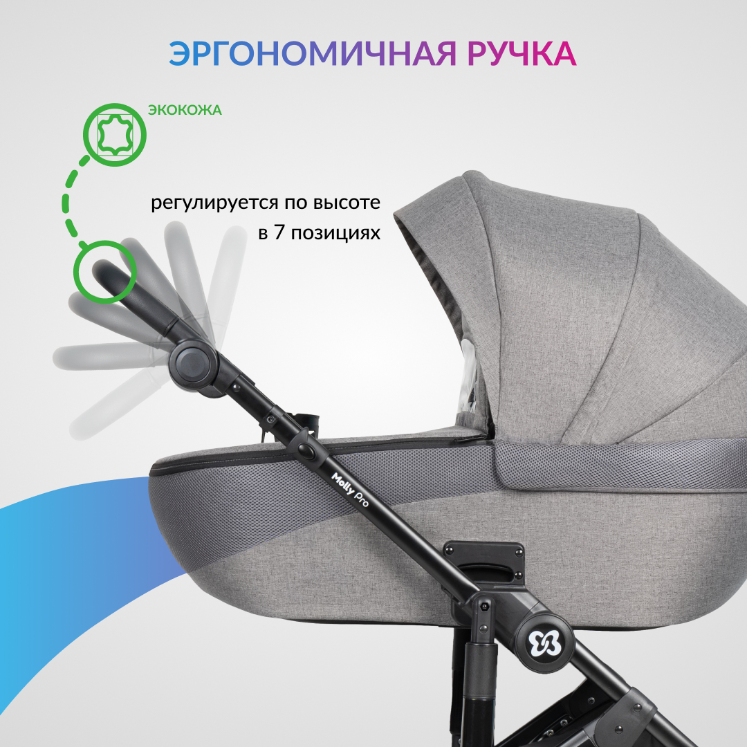 Коляска 3в1 Farfello Molly Pro - фото 13