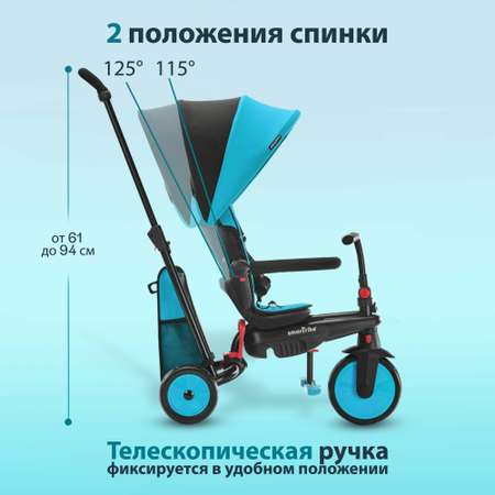 Трехколесный велосипед SmarTrike