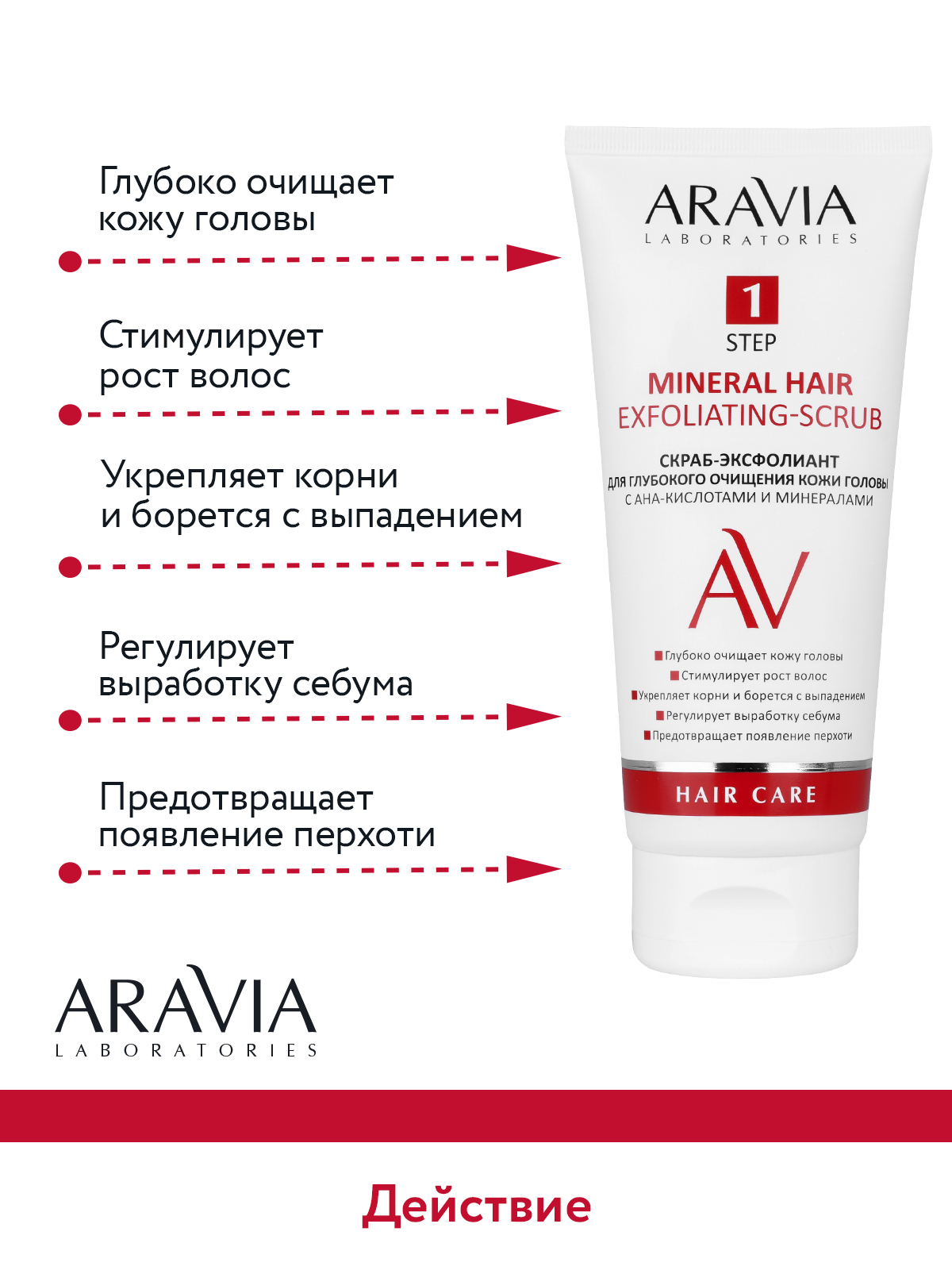 Скраб ARAVIA Laboratories 200 мл - фото 3
