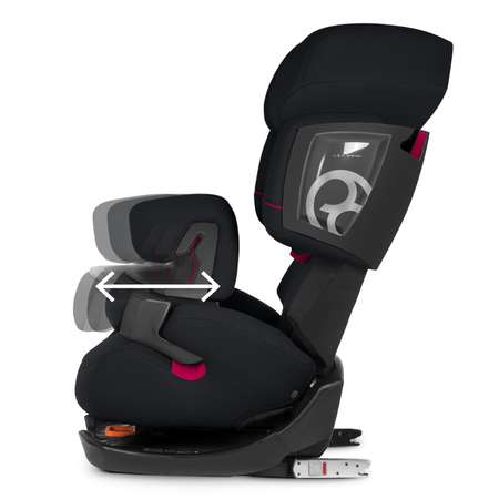 Автокресло Cybex Isofix 1/2/3 (9-36 кг)