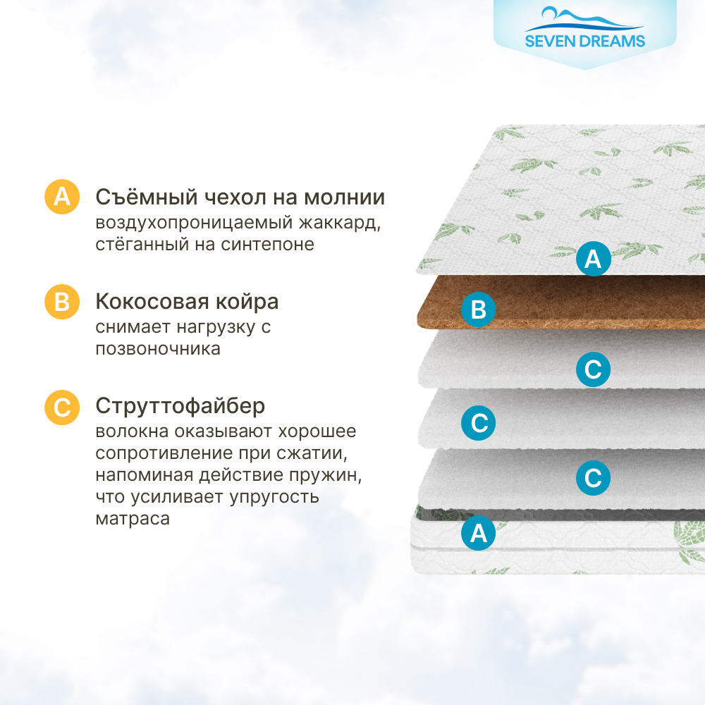 Матрас SEVEN DREAMS Strutto Classic 160х80 - фото 2