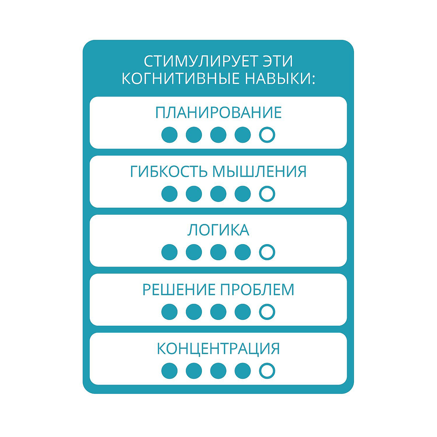 Настольная игра Bondibon логическая ВОИНЫ И КРЕПОСТИ - фото 12