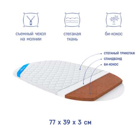 Матрас SIMPLICITY Bliss Mini