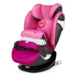 Автокресло Cybex Isofix 1/2/3 (9-36 кг)