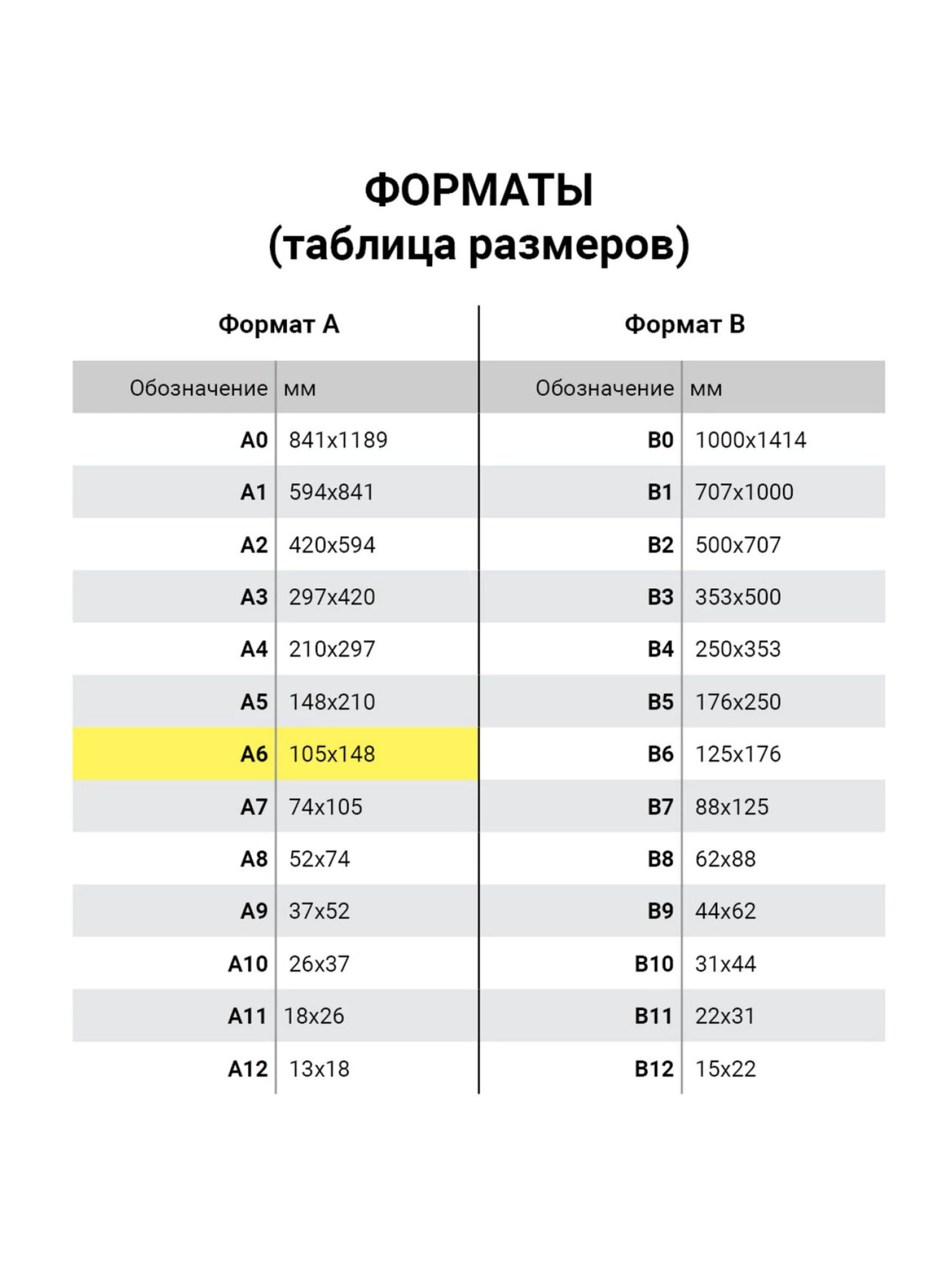 Пленка для ламинирования Brauberg А6 с магнитом для фото 25 штук 111x154 мм 75 мкм - фото 11