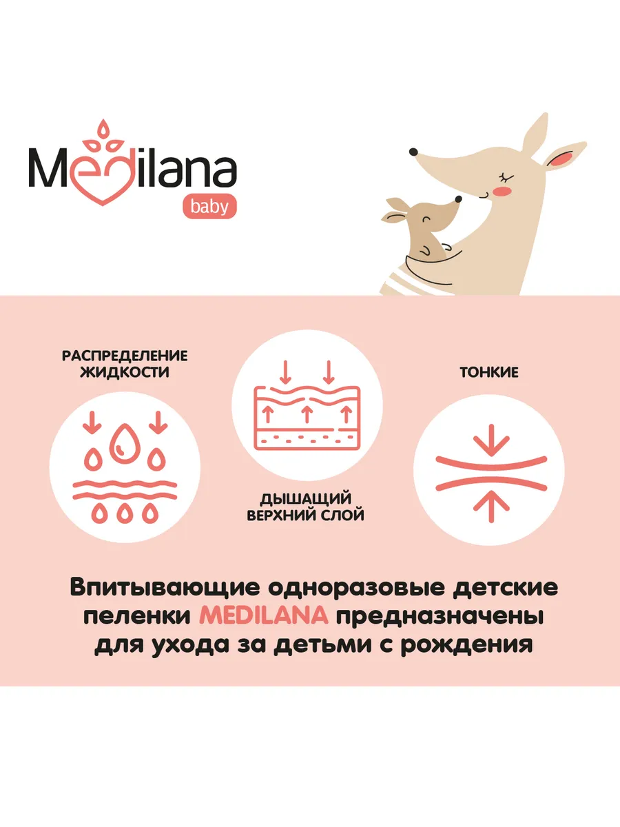Пелёнки одноразовые MEDILANA 40х60 см 1 упак. 30 шт. - фото 6