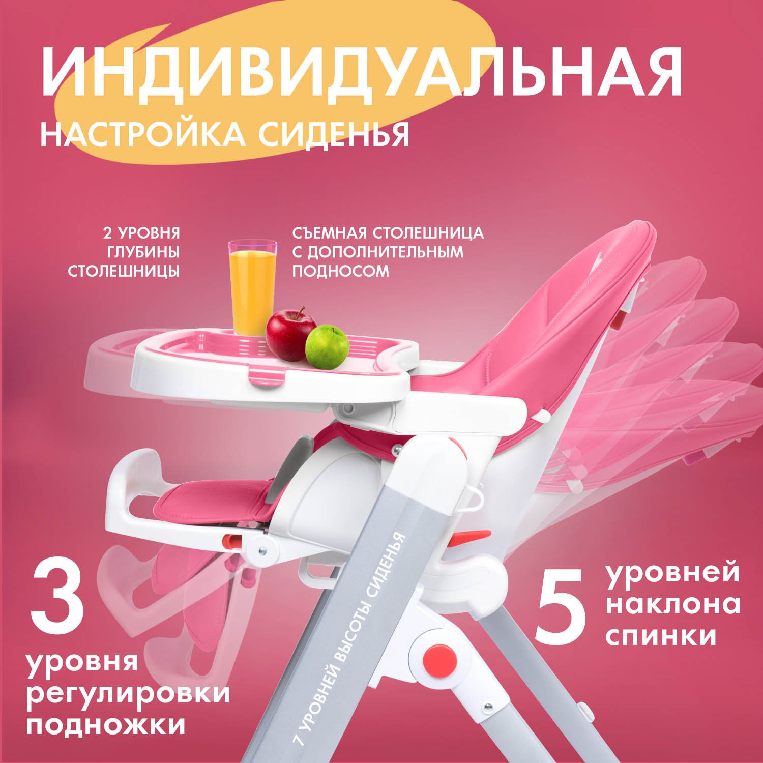 Стульчик для кормления Nuovita Futuro Senso Bianco - фото 3