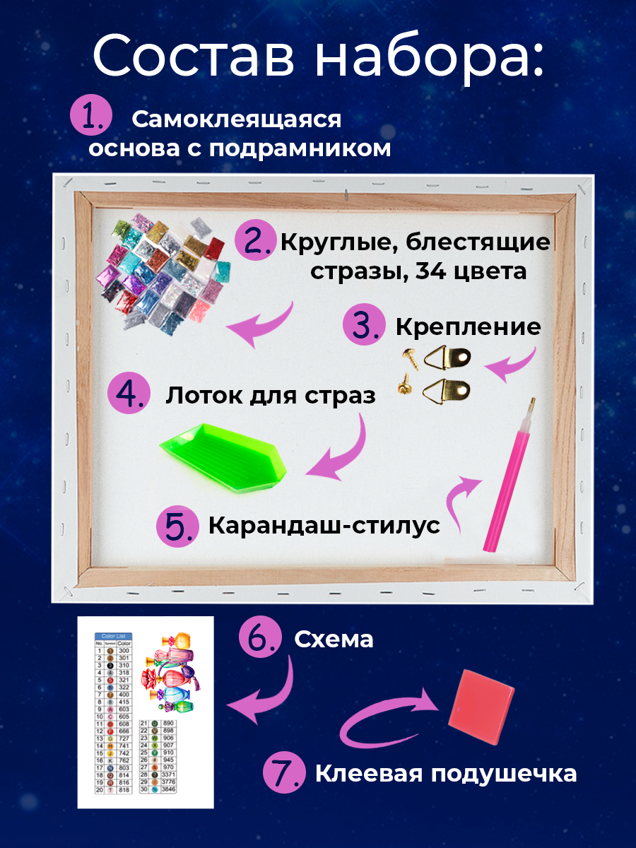 Алмазная мозаика Рыжий кот Прекрасный парфюм - фото 4