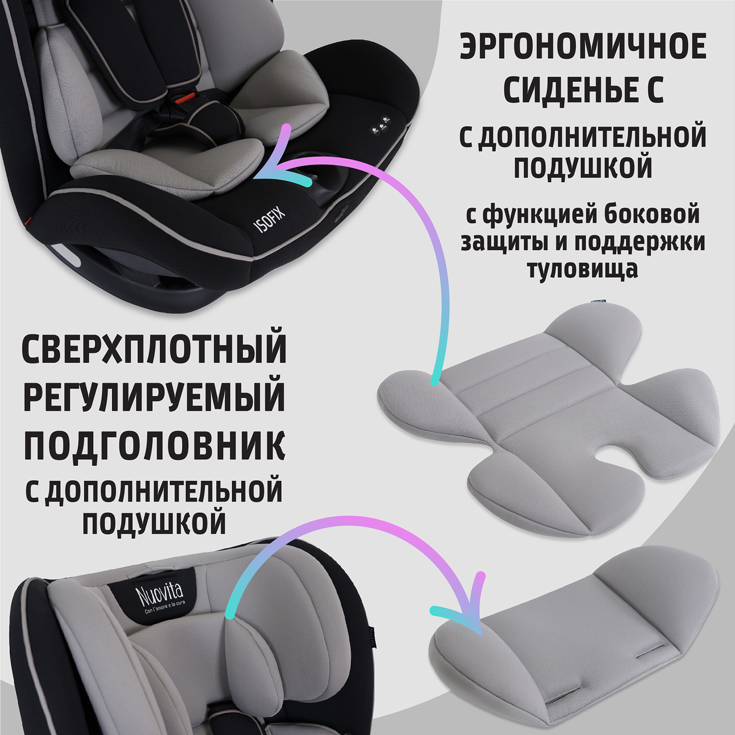 Автокресло Nuovita Isofix 1/2/3 (9-36 кг) - фото 9