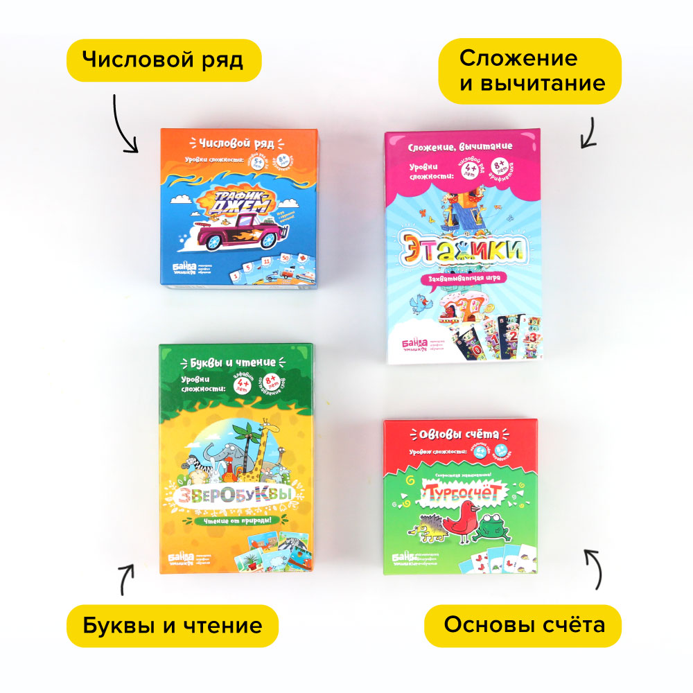 Настольная игра Банда умников - фото 3