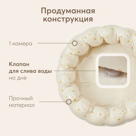 Надувной бассейн Happy Baby от 3 лет