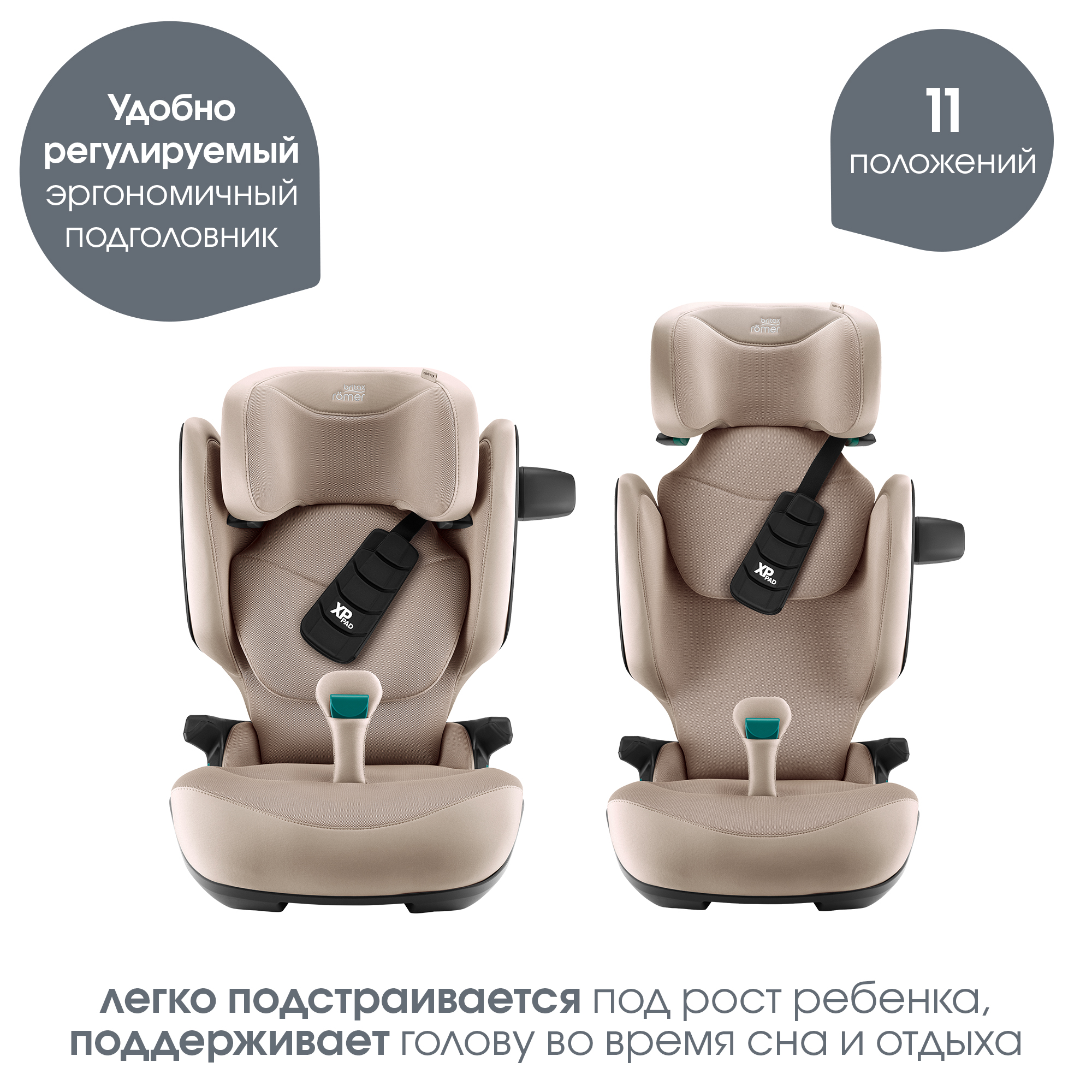 Автокресло Britax Roemer Kidfix PRO Isofix 2/3 (15-36 кг) - фото 5